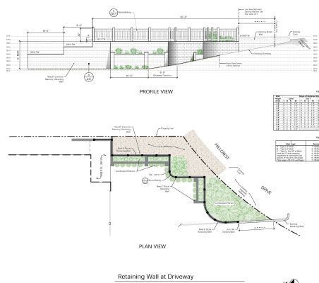 Creative retaining wall design with curved corners & landscape features leading to entryway bridge & deck over garage